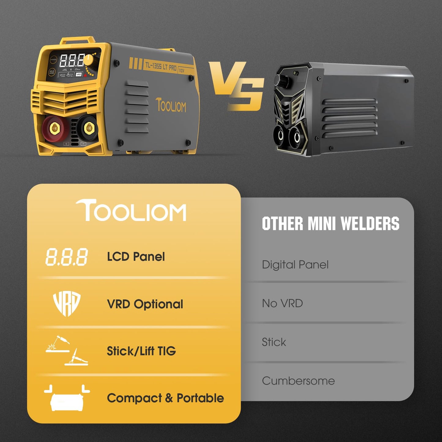 TOOLIOM 195A Stick Welder 110/220V Dual Voltage Lift TIG Welder LCD Display IGBT Inverter with Hot Start Arc Force VRD Welding Machine fits 5/32in. (4mm) Welding Rods