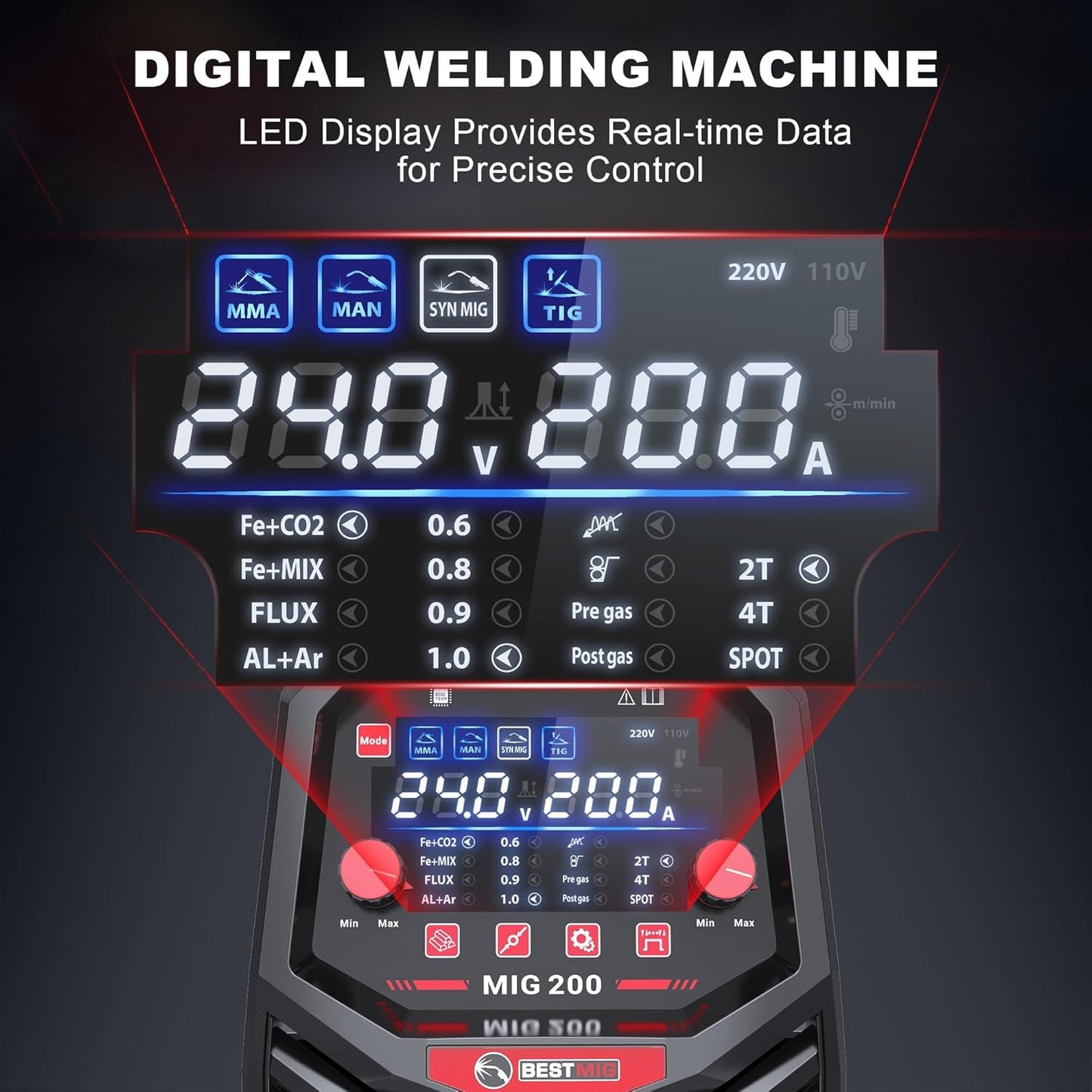 BESTMIG 135A Welder 3-in-1 Welding Machine Supports MIG 110V Welding Machine with IGBT Inverter LED Digital Display MIG/Lift TIG/Stick Capabilities (Red Black, MIG 135A Welder)