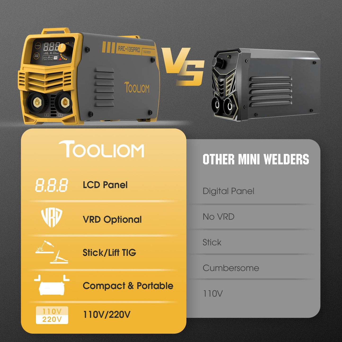 TOOLIOM 195A Stick Welder 110/220V Dual Voltage Lift TIG Welder LCD Display IGBT Inverter with Hot Start Arc Force VRD Welding Machine fits 5/32in. (4mm) Welding Rods