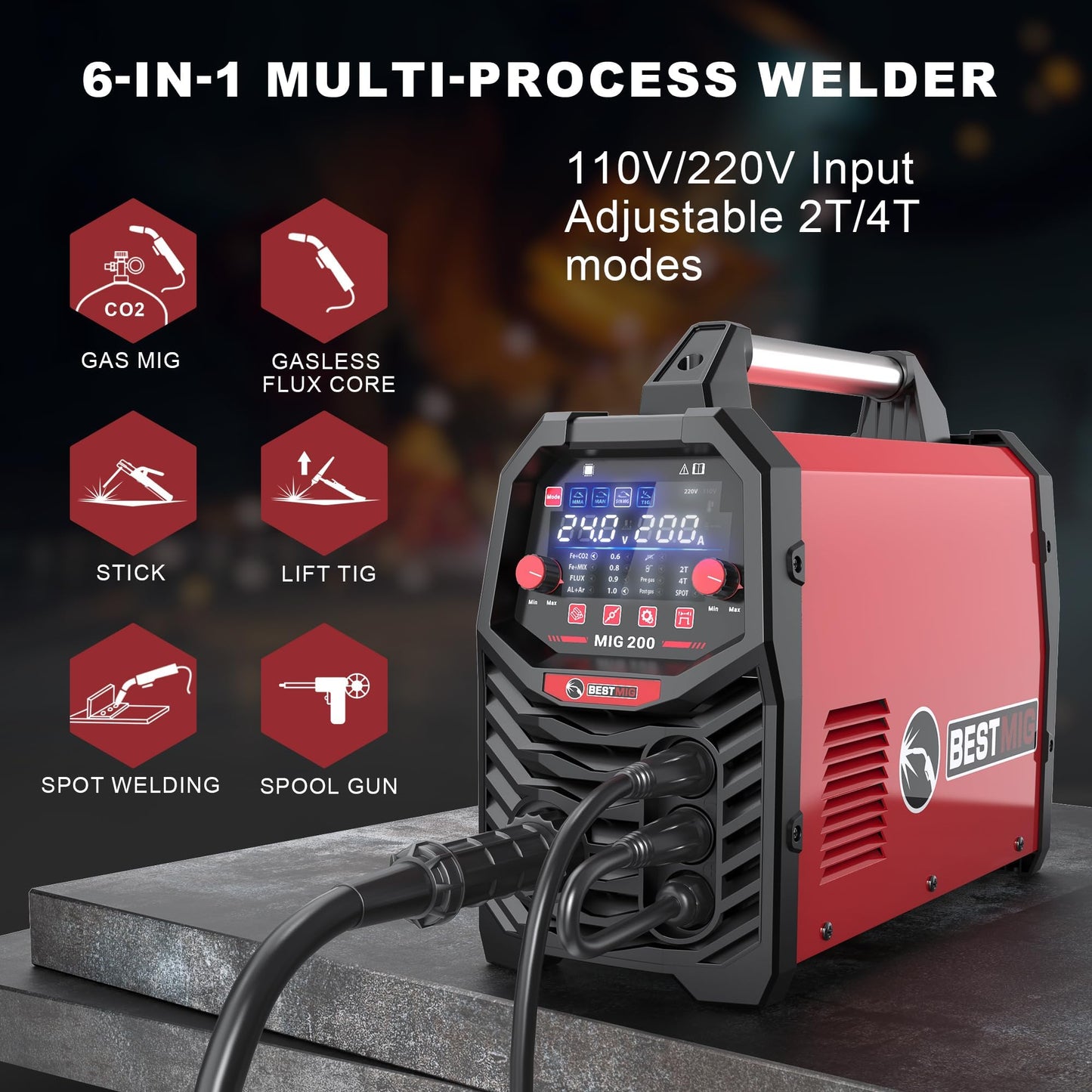 BESTMIG 135A Welder 3-in-1 Welding Machine Supports MIG 110V Welding Machine with IGBT Inverter LED Digital Display MIG/Lift TIG/Stick Capabilities (Red Black, MIG 135A Welder)